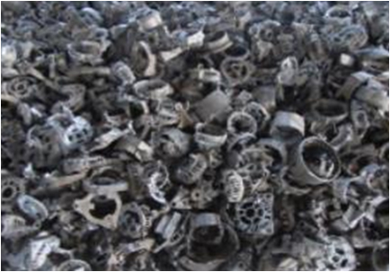 Recycled-Aluminium